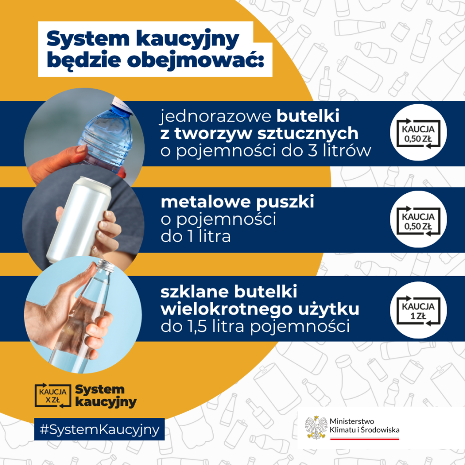 system kaucyjny obejmować będzie butelki szklane, plastikowe oraz puszki